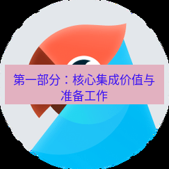 有道翻译电脑版 第一部分：核心集成价值与准备工作