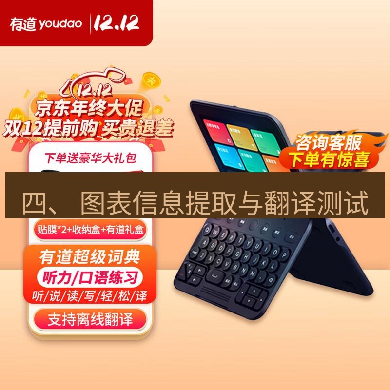 有道翻译电脑版 四、 图表信息提取与翻译测试