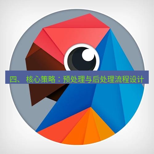 有道翻译电脑版 四、 核心策略：预处理与后处理流程设计