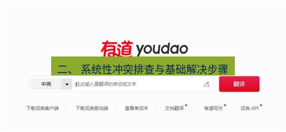 有道翻译电脑版 二、 系统性冲突排查与基础解决步骤