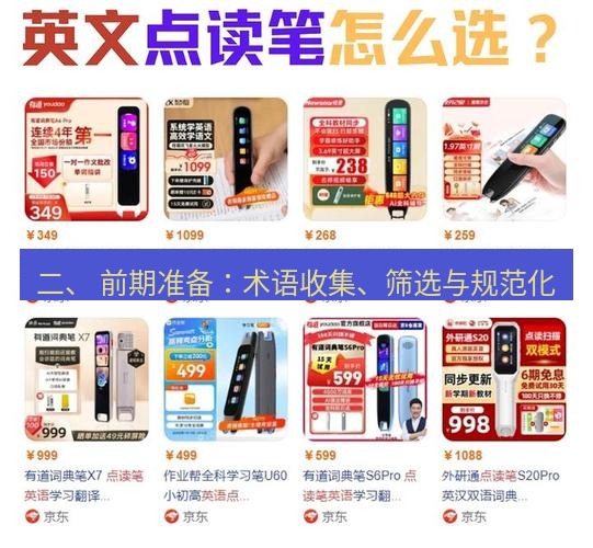 有道翻译电脑版 二、 前期准备：术语收集、筛选与规范化